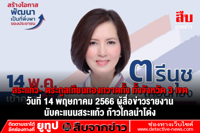 สระแก้ว- ตระกูลเทียนทองกวาดทั้ง ทั้งจังหวัด 3 เขต วันที่ 14 พฤษภาคม 2566 ผู้สื่อข่าวรายงาน นับคะแนนสระแก้ว ก้าวไกลนำโด่ง