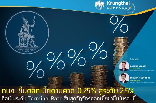 Krungthai คาด กนง.คงอัตราดอกเบี้ยที่ 2.5% ช่วงที่เหลือของปีนี้รวมถึงตลอดปีหน้า
