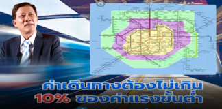 ค่าเดินทางต้องไม่เกิน 10% ของค่าแรงขั้นต่ำ