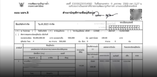 แฉเล่ห์ธุรกิจปล่อยเงินกู้ยักษ์ มุบมิบ จนท.บังคับคดีบังคับขายทรัพย์ลูกหนี้ต่ำติดดิน
