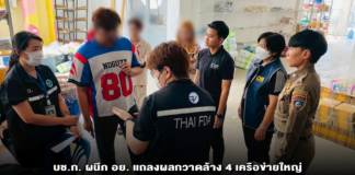 บช.ก. ผนึก อย. แถลงผลกวาดล้าง 4 เครือข่ายใหญ่ ทลายแหล่งผลิต “เปปไทด์ลดอ้วน” – ยึดผ้าอนามัยเถื่อน – ล้างร้านยาเก๊ มูลค่ากว่า 40 ล้านบาท