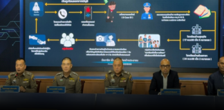 ศูนย์ต่อต้านการฉ้อโกงออนไลน์ (ACSC) ร่วมกับ ตำรวจสอบสวนกลาง (CIB) เปิดปฏิบัติการ “SAFE ดอย BOY – รวบแก๊งแสบ หลอกนักเรียนร่วมกิจกรรม “แจกซิมฟรี”