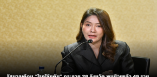 รัฐบาลเตือน “โรคไข้หูดับ” กระจาย 28 จังหวัด พบป่วยแล้ว 49 ราย เสียชีวิต 3 ราย เผย “โคราช” พบผู้ป่วยมากสุด ย้ำงดบริโภค “หมูดิบ หรือสุก ๆ ดิบ ๆ”