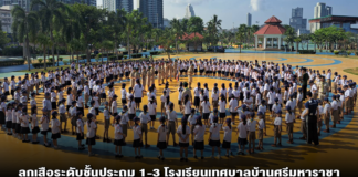 ลูกเสือระดับชั้นประถม 1-3 โรงเรียนเทศบาลบ้านศรีมหาราชา ร่วมกิจกรรมเรียนรู้นอกห้องเรียน เดินทางไกลเข้าฐานฝึกทักษะของร่างกายในด้านต่าง ๆ