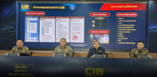 ตำรวจสอบสวนกลาง (CIB) รวบขบวนการระดมเงินบุญ “ลงทุน 1,000 แลกเงิน 1,000,000” พบเงินหมุนเวียนกว่า 600 ล้านบาท