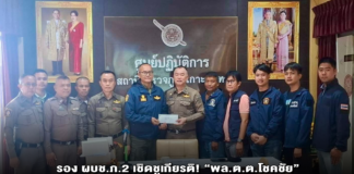 รอง ผบช.ภ.2 เชิดชูเกียรติ! “พล.ต.ต.โชคชัย” ลงพื้นที่เกาะจันทร์–พนัสนิคม ปลุกขวัญชุดสืบสวนผลงานเด่น สยบคดีอุกฉกรรจ์รวด!