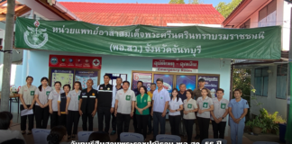 จันทบุรีสืบสานพระราชปณิธาน พอ.สว. 56 ปี ออกหน่วยแพทย์เคลื่อนที่ครั้งที่ 848 ดูแลประชาชน “หมู่บ้านไร้แผ่นดิน” ขลุง ตำรวจน้ำหนุนภารกิจเต็มกำลัง
