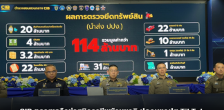 CIB ทลายเครือข่ายมิจฉาชีพข้ามชาติ ปลอมแอปฯ TikTok ดูดเงินเหยื่อ ยึดทรัพย์กว่า 114 ล้านบาท