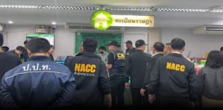 ทลายแก๊งฉาว “ย้อนเกล็ดมังกร”! 5 หน่วยงานบุกรวบเจ้าหน้าที่รัฐ-คนนอก ปั๊มสูติบัตรเถื่อนสวมสัญชาติไทย