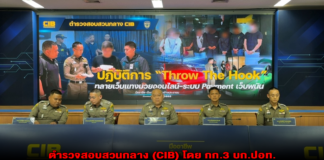 ตำรวจสอบสวนกลาง (CIB) โดย กก.3 บก.ปอท. เปิดปฏิบัติการ “Throw The hook” ทลายเว็บแทงมวยออนไลน์ และระบบ Payment เว็บพนัน