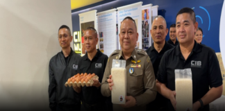 บิ๊กต่อประเดิม ”แจกไข่-ข้าวสาร“ เปิดโครงการ CIB Point “แต้มความดี มีสวัสดิการ” เปลี่ยนผลงานเป็นแต้มสะสม ลดค่าครองชีพตำรวจ