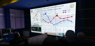 ตำรวจสอบสวนกลาง (CIB) แนะนำ 4 เส้นทางเลี่ยงช่วงเทศกาลสงกรานต์ 2569 เดินทางปลอดภัย วางแผนล่วงหน้า ลดความแออัดบนท้องถนน
