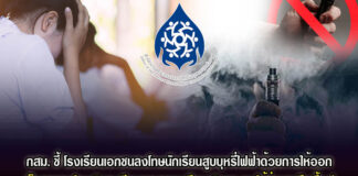 กสม. ชี้ โรงเรียนเอกชนลงโทษนักเรียนสูบบุหรี่ไฟฟ้าด้วยการให้ออกเป็นการลงโทษเกินระเบียบกระทรวงศึกษาธิการ แนะให้ช่วยเหลือฟื้นฟู