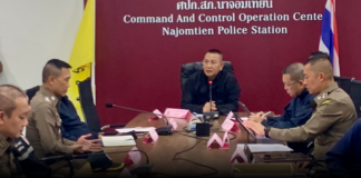 ผบ.ตร. กำชับเข้ม 4 โรงพักพื้นที่ภาค 2 ยกระดับเฝ้าระวังเชิงรุก ดูแลประชาชนปลอดภัยสูงสุด สกัดเหตุร้ายก่อนเกิดเหตุ