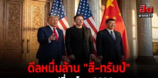ดีลหมื่นล้าน “สี-ทรัมป์” จุดเปลี่ยนโลก 2026 หมากเกมใหม่ที่ไทยต้อง “รุก”