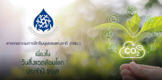 สารคณะกรรมการสิทธิมนุษยชนแห่งชาติ (กสม.) เนื่องใน “วันสิ่งแวดล้อมโลก” ประจำปี 2569