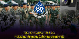 กสม.แนะ กอ.รมน. ภาค 4 สน. กำชับเจ้าหน้าที่ติดกล้องบันทึกภาพอย่างเคร่งครัดหลังปรากฏกรณีจับกุมผู้ต้องสงสัยโดยอ้างเหตุสุดวิสัยไม่บันทึกภาพ