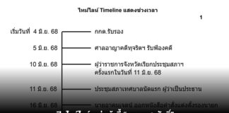 เปิดไทม์ไลน์ เขย่าเก้าอี้ “นาย ก สุรศักดิ์” ซุกคำสั่งฟ้องศาล เดินหน้าแต่งตั้งโยกย้าย?
