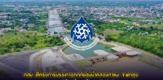 กสม. ชี้โครงการบรรเทาอุทกภัยลุ่มน้ำคลองท่าแนะ จ.พัทลุง ขาดการมีส่วนร่วมของประชาชน เสี่ยงละเมิดสิทธิฯ แนะกรมชลฯ จัดเวทีรับฟังความเห็นให้ครอบคลุม