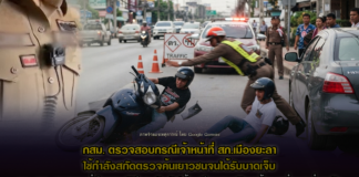 กสม.ตรวจสอบกรณี เจ้าหน้าที่ สภ.เมืองยะลา ใช้กำลังสกัดตรวจค้นเยาวชนจนได้รับบาดเจ็บ แนะ ตร. ทบทวนคู่มือยุทธวิธีตำรวจและบังคับใช้ระเบียบการติดกล้องอย่างเคร่งครัด