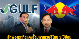 เจ้าพ่อกระทิงแดงรั้งมหาเศรษฐีไทย 3 ปีซ้อน ขณะ “เจ้าสัวพลังงาน” ทรัพย์สินพุ่งก้าวกระโดด