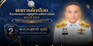 “พ.ต.ท.สุชาติ” รอง ผกก.สืบ สภ.ปลวกแดง คว้าผลงานสืบสวนดีเด่นระดับบิ๊ก หลังนั่งเก้าอี้ครบปีแรก