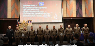 ยกระดับศักยภาพนักสืบ ภ.2 เพิ่มความแม่นยำ สืบสวน ขยายผล ปราบปรามยาเสพติด