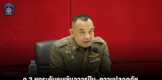 ภ.2 ยกระดับคุมเข้มอาวุธปืน–ความปลอดภัย ปูพรมทุกพื้นที่ภาคตะวันออก