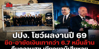 ปปง. โชว์ผลงานปี 69 ยึด-อายัดเงินเทากว่า 6.7 หมื่นล้าน คืนความสุข เยียวยาผู้เสียหาย