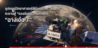 ชิ้นแรก! “CE-7 MATCH” อุปกรณ์วิทยาศาสตร์ฝีมือคนไทย เปิดประวัติศาสตร์ “อวกาศ” ทะยานสู่ “ดวงจันทร์” กับภารกิจ “ฉางเอ๋อ 7”